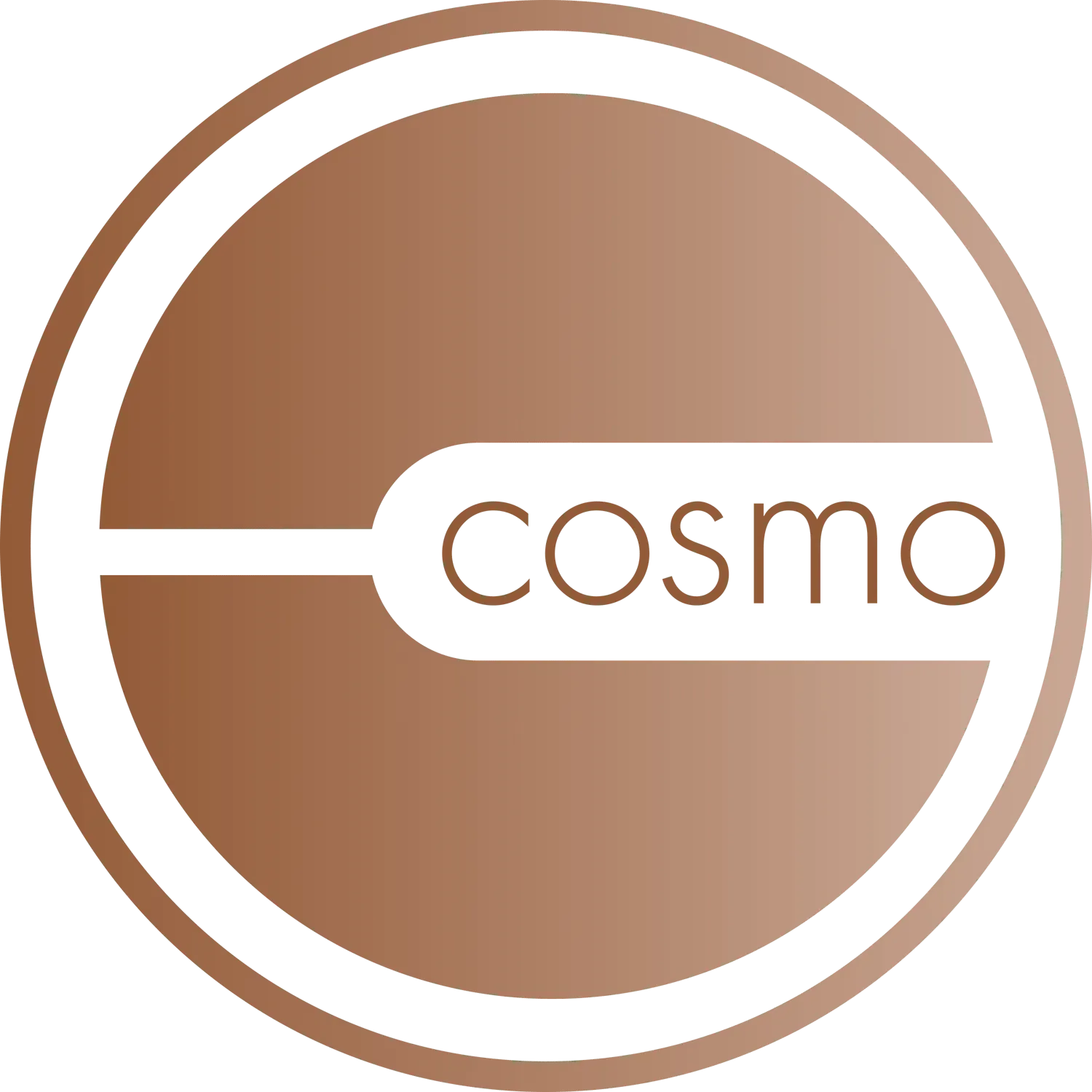 Cosmopolitan Apartments AG