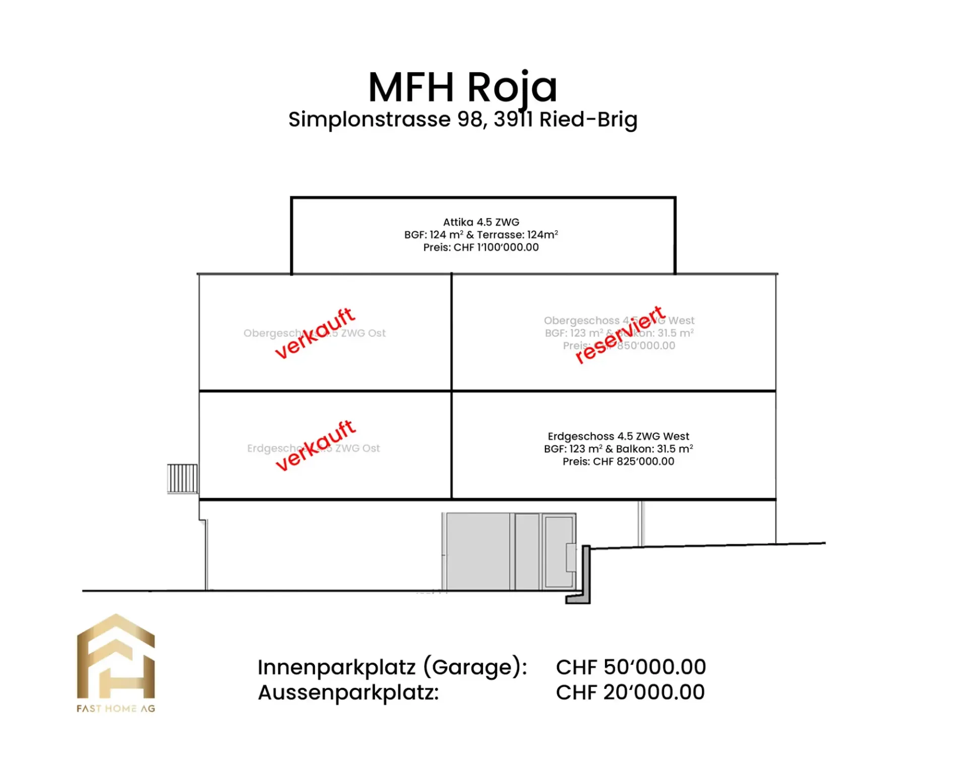 Attraktiv gelegene Attika 4.5 Zimmerwohnung in Ried-Brig