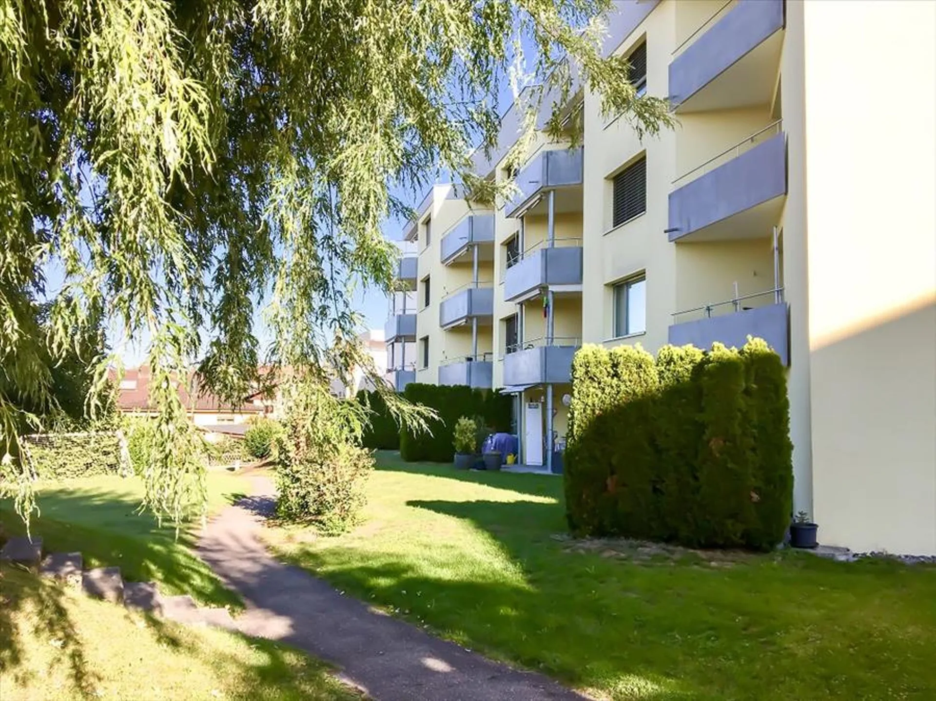 Lage, Grösse, Aussicht...