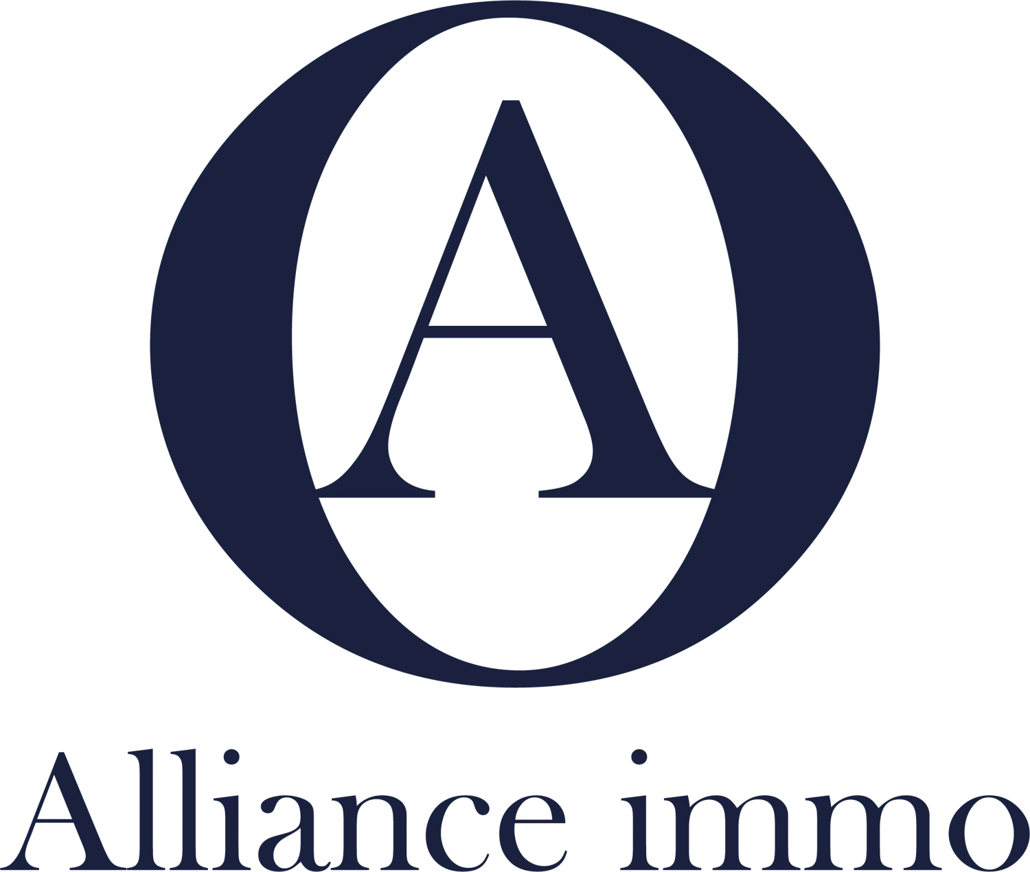 Allianz Suisse Immobilien AG