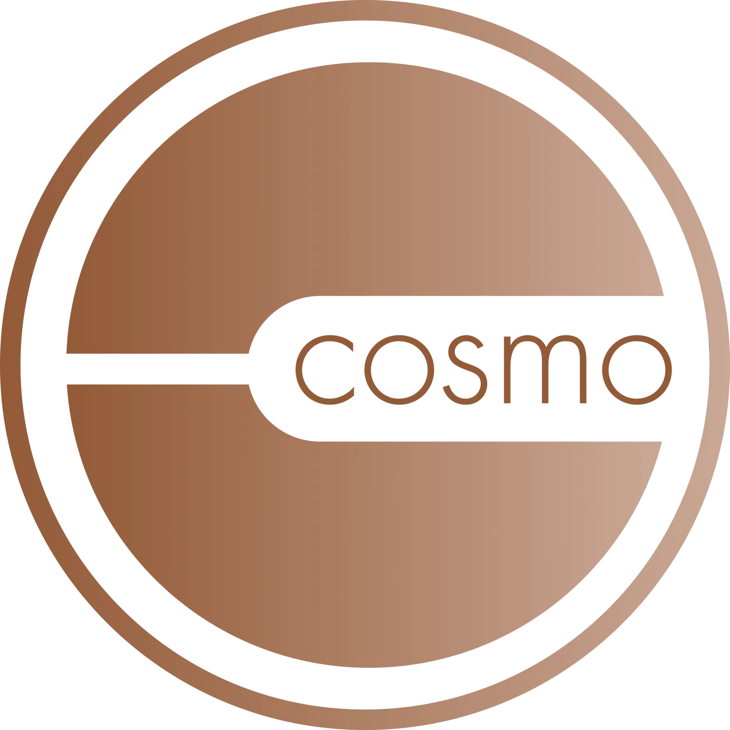 Cosmopolitan Apartments AG