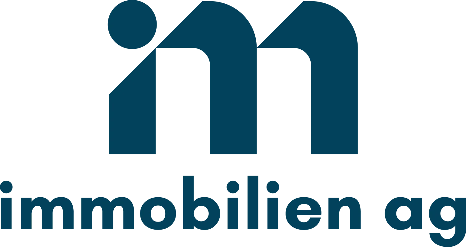 I&M Immobilien AG